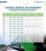 Jadwal Kereta Tugu Jogja Ke Bandara Yia